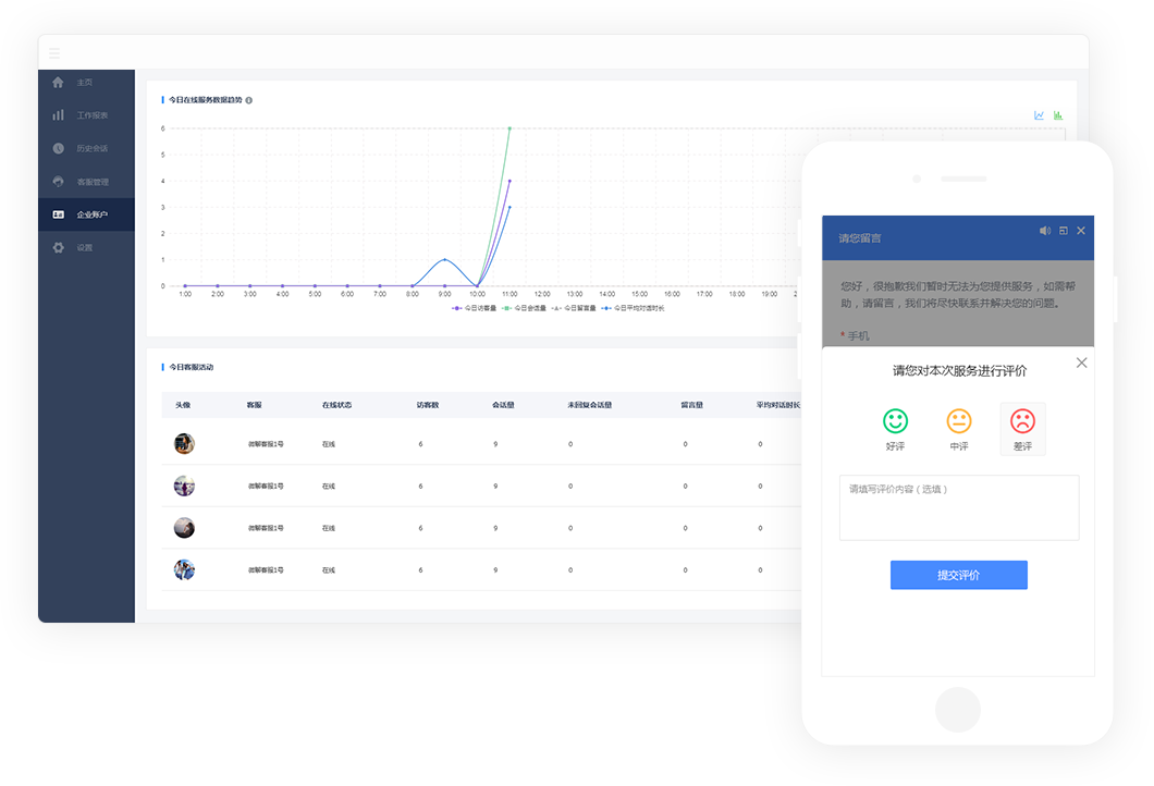 專注于微信在線客服系統(tǒng)開發(fā)