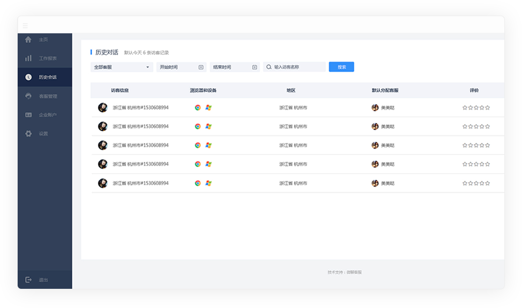 專注于微信在線客服系統(tǒng)開發(fā)
